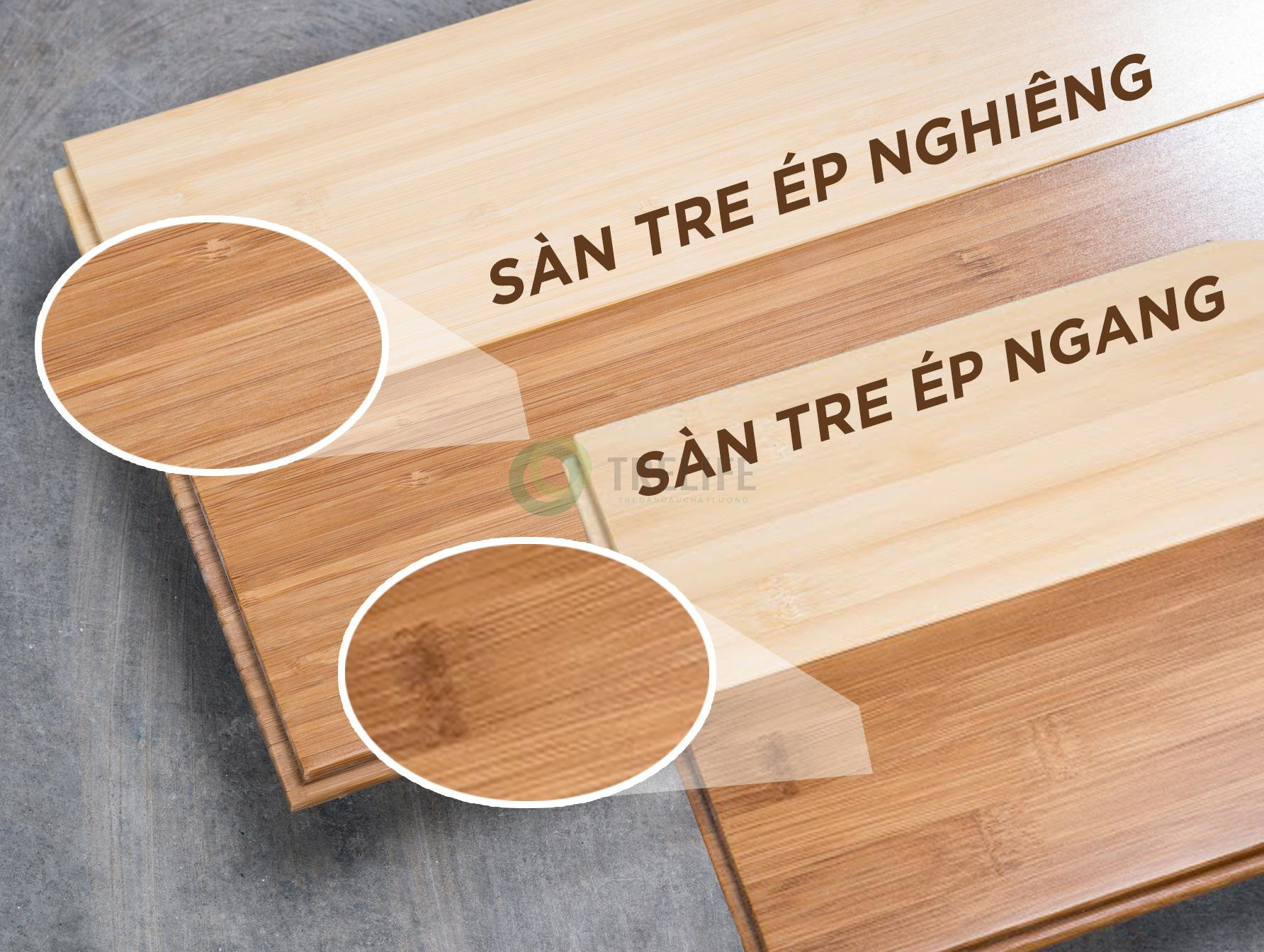 Sự khác nhau của 2 công nghệ ép ván sàn tre ép nghiêng và ép ngang
